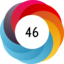 Altmetric score 46