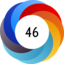 Altmetric score 46