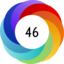 Altmetric score 46