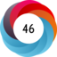 Altmetric score 46