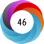 Altmetric score 46