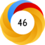 Altmetric score 46