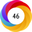 Altmetric score 46