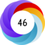 Altmetric score 46