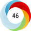 Article has an altmetric score of 46