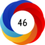 Altmetric score 46