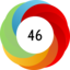 Article has an altmetric score of 46