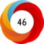 Altmetric score 46