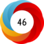 Altmetric score 46