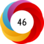 Article has an altmetric score of 46