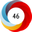 Altmetric score 46