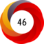 Altmetric score 46