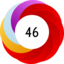 Article has an altmetric score of 46