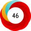 Altmetric score 46