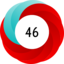 Article has an altmetric score of 46