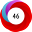 Article has an altmetric score of 46