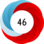 Altmetric score 46