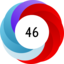 Article has an altmetric score of 46
