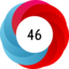 Altmetric score 46