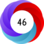 Altmetric score 46