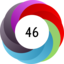 Altmetric score 46
