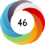 Altmetric score 46