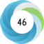 Article has an altmetric score of 46