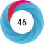 Article has an altmetric score of 46