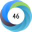 Altmetric Attention Score: 46