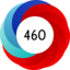 Article has an altmetric score of 460