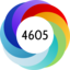 Article has an altmetric score of 4605