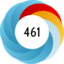 Article has an altmetric score of 461