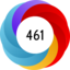 Article has an altmetric score of 461