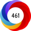 Altmetric Badge