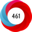 Article has an altmetric score of 461
