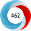 Article has an altmetric score of 462