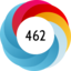 Article has an altmetric score of 462