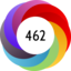 Article has an altmetric score of 462