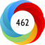 Altmetric Attention Score: 462