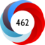 Altmetric Attention Score: 462