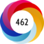 Article has an altmetric score of 462
