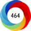 Article has an altmetric score of 464