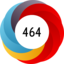 Article has an altmetric score of 464