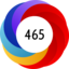Article has an altmetric score of 465