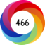 Altmetric score 466
