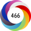 Article has an altmetric score of 466