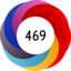 Article has an altmetric score of 469