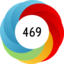 Article has an altmetric score of 469