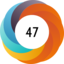 Article has an altmetric score of 47