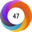 Altmetric score 47
